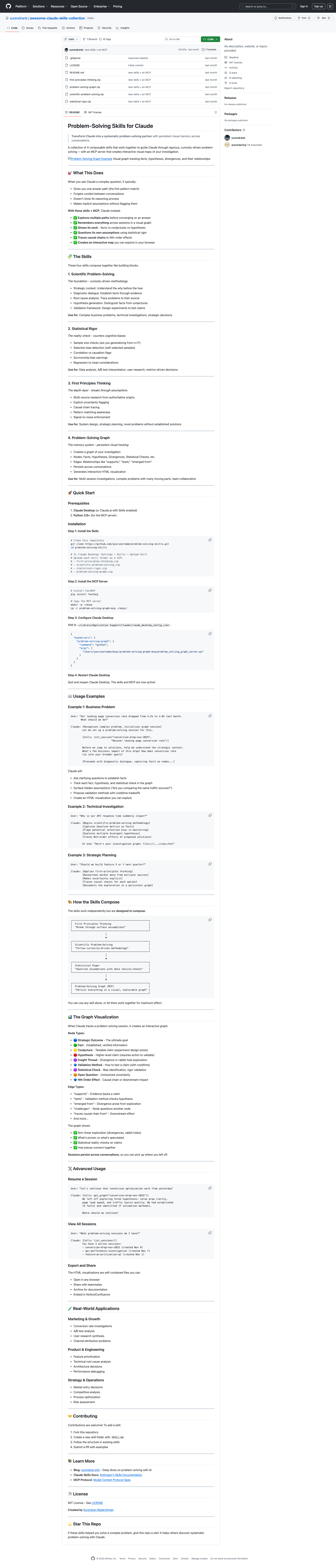 Awesome Claude Skills Repository