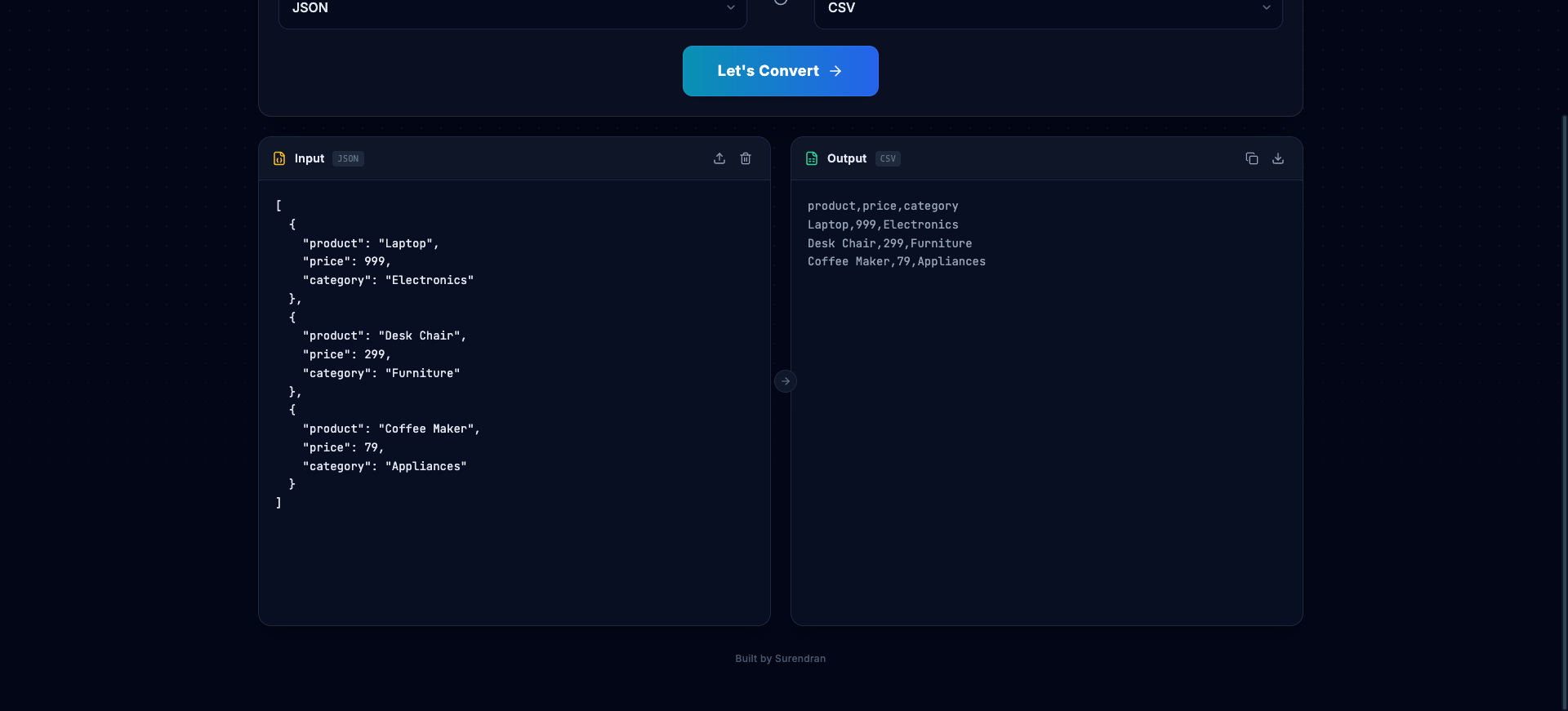 DataFormatX Conversion Result