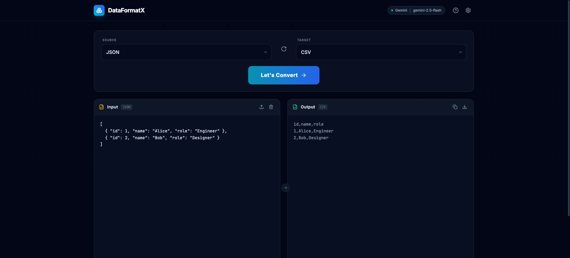 DataFormatX Main Interface