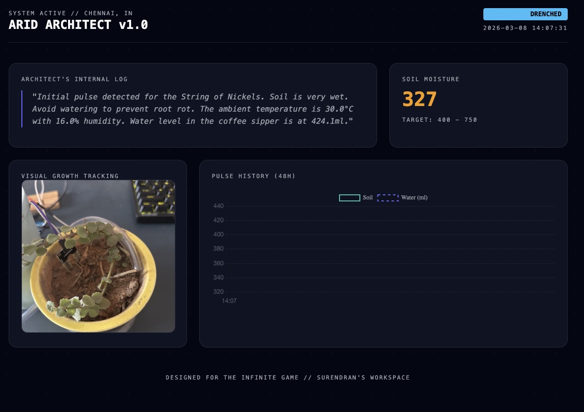 The Arid Architect Dashboard